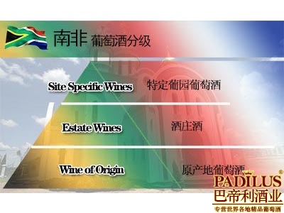 南非葡萄酒等级划分